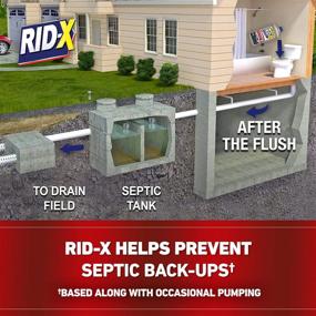 img 2 attached to Maintain a Healthy Septic System with Rid-X Platinum Liquid - 24 Fl Oz