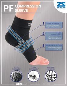 img 1 attached to Compression Sleeve for Plantar Fasciitis by Zensah