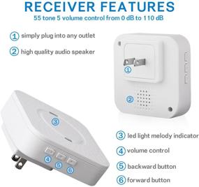 img 1 attached to 📞 CallToU Wireless Caregiver Pager: Smart Call System with 2 SOS Buttons/Transmitters, 3 Receivers for Nurse Calling, Patient Help & Personal Attention - 500+ Feet Range