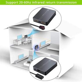 img 2 attached to LiNKFOR Digital Extender Splitter Ethernet