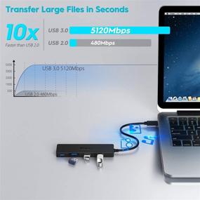 img 2 attached to 🔌 Aceele USB Type C to USB Hub 4-Ports: Fast Thunderbolt 3 Adapter Dongle for MacBook Pro Air 2020/2019, XPS 13, Chromebook & USBC Laptops