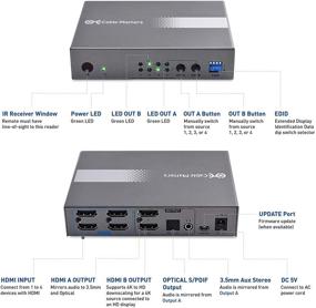 img 3 attached to 🔁 Cable Matters 4K 60Hz HDMI Matrix Switch: High-Speed 18Gbps HDMI 2.0 & HDR Support - 4 Inputs, 2 Outputs