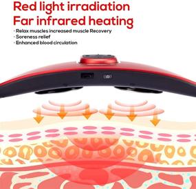 img 2 attached to Wireless Abdominal Adjustable Intensity，Promote Digestion