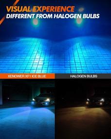 img 1 attached to SEALIGHT H11/H8/H16 LED Fog Light Bulbs Blue - 4000 Lumens, 12W High Power - DRL Replacement for Cars & Trucks (Pack of 2)