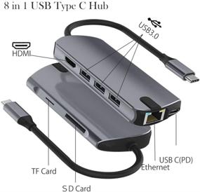 img 3 attached to 🔌 8-in-1 USB C Hub: HDMI, Ethernet, USB 3.0, SD/TF Card Reader, 100W PD - MacBook Pro Compatible