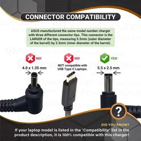 img 3 attached to 🔌 PowerSource 45W 33W UL Listed 7Ft Long Wall Plug AC Adapter Charger for Asus X551M X555L X551MA X551CA X555 X505 X751 X756 Laptops