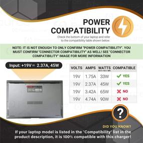 img 2 attached to 🔌 PowerSource 45W 33W UL Listed 7Ft Long Wall Plug AC Adapter Charger for Asus X551M X555L X551MA X551CA X555 X505 X751 X756 Laptops