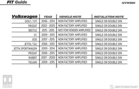 img 2 attached to SCOSCHE Install Centric ICVW6BN: Установочное решение для полноценной стереоустановки VW 2006-15 с двойным DIN в комплекте с интерфейсом.