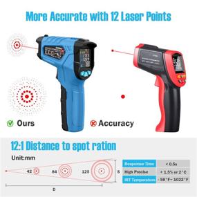 img 3 attached to 🌡️ Infrared Thermometer Gun -58℉~1022℉ - Non-Contact Temperature Gun with LCD Display for Cooking/BBQ/Refrigerator