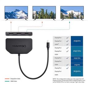 img 2 attached to Кабель Cable Matters Triple 4K DisplayPort Splitter: мини-концентратор DP для Windows с 2X 8K DP 1.4 и 1X 4K HDMI - НЕ для macOS.