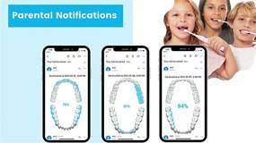 img 1 attached to 🦷 Blu Smart Toothbrush for Kids: App-Enabled Live Tracking & Results Sharing for Healthier Teeth (Pink)