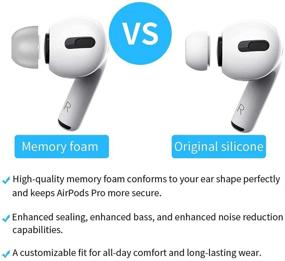 img 1 attached to 🎧 Высококачественные накладки Lanwow из памяти Memory Foam для AirPods Pro - комфортные, без боли от силикона, антискользящие, подходят к зарядному футляру (серый, 3 пары S/M/L)