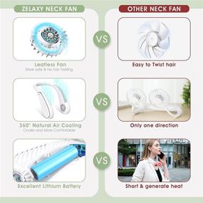 img 1 attached to 🌀 Zelaxy Portable Neck Fan | USB Personal Hands-Free Fan | Fashionable Sports Fan, Rechargeable Headphone Design Cooling Hanging Neck Fan | Neck Air with 3 Wind Speed for Outdoor Indoor Use (White)