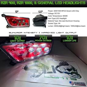 img 3 attached to SLK Customs Headlight Compatible Polaris General Motorcycle & Powersports