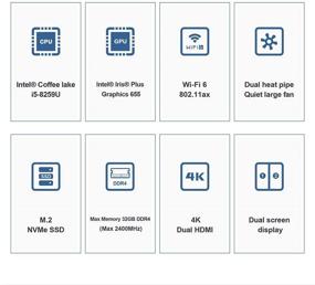 img 1 attached to Beelink SEI8 Desktop Mini PC: Intel 8th i5-8259U, 8GB RAM, 256GB SSD, Windows 11 Pro, 4K Graphics