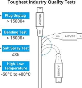 img 1 attached to AGVEE Braided Durable Charging Controller Industrial Electrical