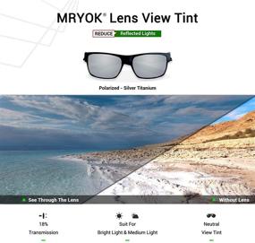 img 1 attached to Mryok Polarized Replacement Lenses Straight