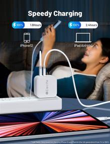 img 1 attached to 🔌 20W PD3.0 USB-C настенное зарядное устройство для iPhone 12/12 Pro/12 Pro Max с технологией MagSafe, 40W двойное USB C зарядное устройство с складной вилкой и светодиодным индикатором для iPhone 11/11 Pro Max и Galaxy S21/20/10/9