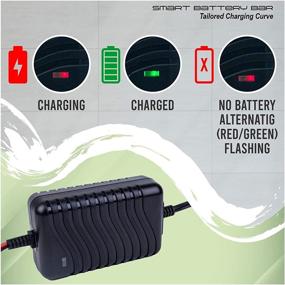 img 1 attached to 🔋 Advanced 12V Battery Charger - Smart Charger for Cars, Boats, RVs, ATVs, Motorcycles, and More - Trickle Charger Maintainer and Desulfator for Various Battery Types - 12V/5A AGM, ATB, Gel, Wet, LiFePo4, Li-ion