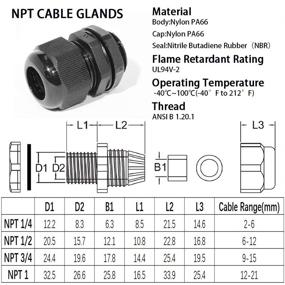 img 1 attached to Водонепроницаемый разъем PENGLIN Glands 50 Pack