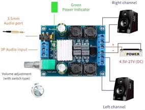 img 1 attached to 🔊 MakerHawk 2Pcs TPA3116D2 Two-Channel Stereo Amplifier Board: 2x50W High Power Digital Subwoofer Amplifier for Store Solicitation, Home Theater, Square Speakers DIY