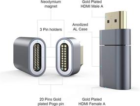 img 3 attached to Магнитный адаптер HDMI, 20 контактов, гнездо