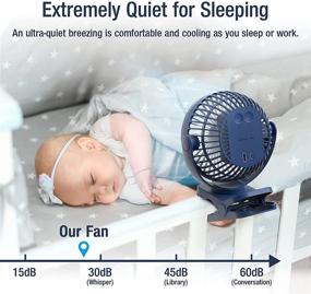 img 1 attached to Versatile Portable Clip-on Fan: 12000mAh Quiet Small Desk Fan with LED Lights, Hooks, & 60 Hours Battery Life - Perfect for Camping, Stroller, Tent, & Home Use!