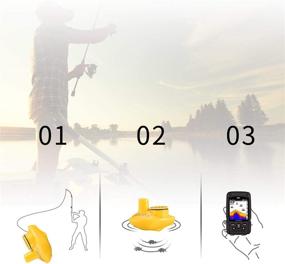 img 3 attached to Enhance Recreational Fishing Experience with LUCKY Portable Fish Finder for Dock, Shore, or Bank Fishing