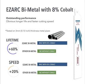 img 2 attached to EZARC Reciprocating Saw Blade Heavy Metal Cutting 9-Inch 14TPI R926PM (5-Pack)