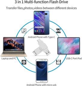 img 2 attached to 💾 Флеш-накопитель USB C 128 ГБ от LANSLSY - 3 в 1 USB 3.0 флеш-накопитель для Android-телефонов, ПК, планшетов, Mac, смартфонов с USB-C Type C (серебристый)