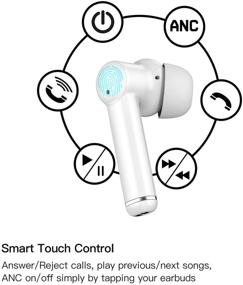 img 2 attached to AMAZKER R1 Водонепроницаемые Bluetooth-наушники ANC White