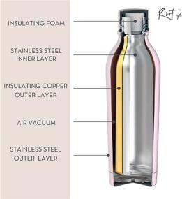 img 1 attached to Root7 OneBottle - 500ml Copper Insulated Thermal Water Bottle - Double walled stainless-steel - BPA-free - Leak-proof - Hot & Cold Drink Compatible