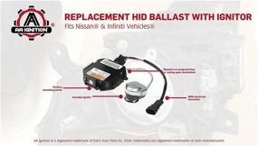 img 1 attached to Балласт HID с инициатором - блок управления фарой для автомобилей Nissan & Infiniti - Murano, Maxima, Altima, 350Z, QX56, G35, FX35 - Замена для 28474-8991A, 28474-89904, NZMNS111LANA.