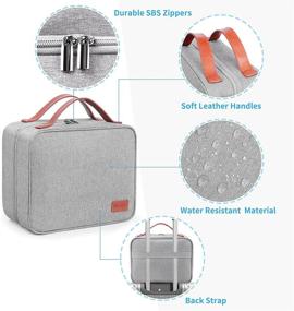 img 1 attached to 🛍️ NXPOY Toiletry Bag for Women and Men - Hanging Travel Organizer with 4 Compartments, Waterproof Grey Makeup Cosmetic Bag for Toiletries Kit Accessories