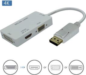 img 3 attached to DP To HDMI VGA DVI Adapter Displayport To HDMI 4K Adapter 3 In 1 Display Port To HDMI VGA DVI Converter Male To Female Gold-Plated (Diamond Shaped) (4K Rectangle White)