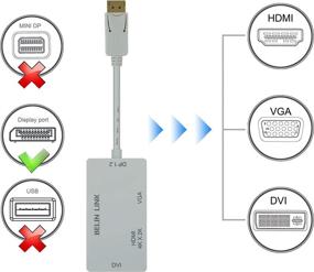 img 1 attached to DP To HDMI VGA DVI Adapter Displayport To HDMI 4K Adapter 3 In 1 Display Port To HDMI VGA DVI Converter Male To Female Gold-Plated (Diamond Shaped) (4K Rectangle White)