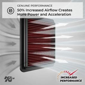 img 2 attached to 🏍️ K&amp;N Engine Air Filter KA-6009: High Performance, Premium Powersport Filter for 2009-2019 Kawasaki Ninja ZX-6R, ZX-6R ABS, KRT Edition, 30th Anniversary, ZX600