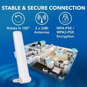 img 1 attached to 📶 RANGEXTD USB Repeater: Extend Desktop WiFi to 1000 Sq. Ft with Portable 300 Mbps Wireless Adapter