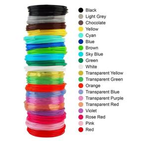 img 3 attached to Beautiful Colors Filament Refills TTYT3D