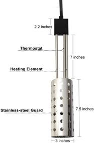 img 3 attached to 🔥 UL-Listed 1500W Immersion Heater by Gesail - Submersible Bucket Water Heater with Stainless-Steel Guard, Thermostat, and Auto Shutoff - Ideal for Home, Travel, and Winter Jobs