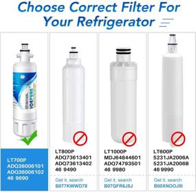 img 3 attached to ICEPURE ADQ36006101 9690 Water Filter Replacement for LG LT700P, Kenmore Elite 46-9690 ADQ36006102: High-Quality 3PACK Refrigerator Filter