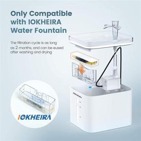 img 2 attached to IOKHEIRA Replacement Fountain，Pet Dispenser Quadruple Action