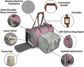 img 1 attached to Optimized Search: Mr. Peanut's Gold Series Mini Airline Approved Soft Sided Pet Carrier with Self Locking Zippers, Plush Faux Fleece Bedding, and Sturdy Plywood Base