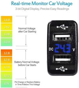 img 2 attached to Двойное зарядное устройство MICTUNING с цифровым вольтметром - выход 2.1А, синий светодиод, совместимо с мобильным телефоном, iPhone, iPad, PDA, ноутбуком, GPS - замена для Toyota