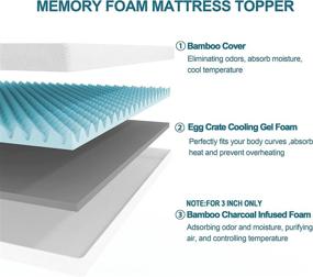 img 2 attached to 2-inch Twin Memory Foam Mattress Topper with Gel-Infused Cooling, Ventilated Sleep Surface - Soft Pressure Relief Pad with Egg Crate Foam and Bamboo Cover - Twin Size