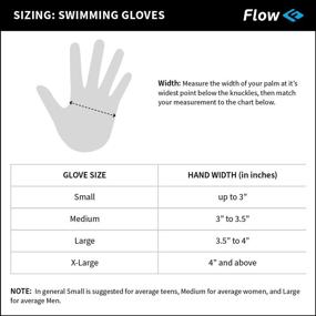 img 1 attached to 🏊 Enhanced Swimming Resistance Gloves - Webbed Gloves for Water Aerobics, Aquatic Fitness, and Swim Training
