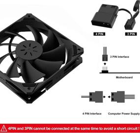 img 1 attached to uphere NK12BK3-5 120mm Case Fan 5-Pack - High-Performance Cooling Fans for PC Cases