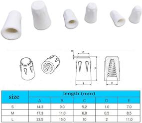 img 1 attached to 🔗 Ceramic Twist Connector for Small Gauge Wires (22-14 AWG)