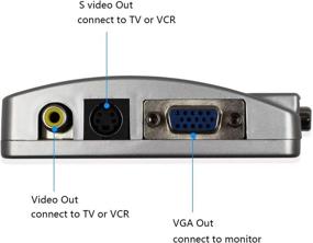 img 1 attached to 🔌 Enhance Multimedia Presentation: VGA to RCA Adapter and AV S Video to VGA Converter for HDTV, Monitors, Laptop, Desktop, PC