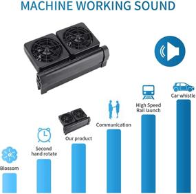 img 1 attached to 🐠 Seven Master Aquarium Chillers: Advanced Fish Tank Cooling Fan System with Adjustable Clip On Chiller, 2/3/4 Heads, 2 Gears Control, Wind Power and Angle Adjustable